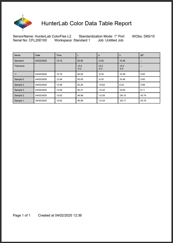 A screenshot of a document

AI-generated content may be incorrect., Picture