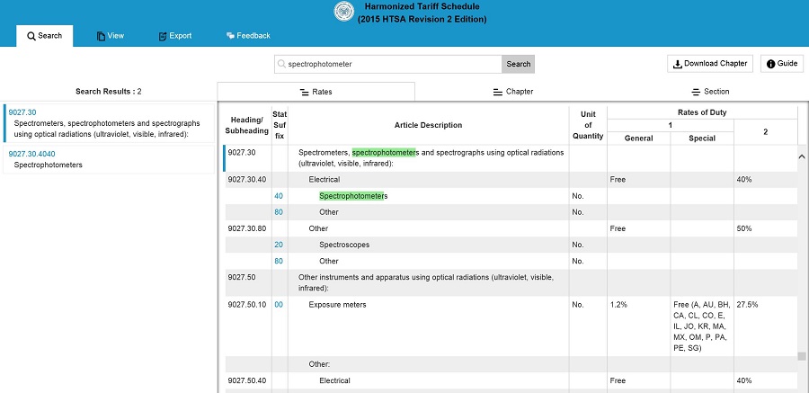 Harmonized Shipping Code for all HunterLab Instruments – Hunterlab